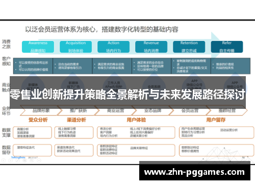 零售业创新提升策略全景解析与未来发展路径探讨