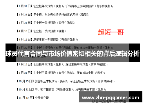球员代言合同与市场价值密切相关的背后逻辑分析