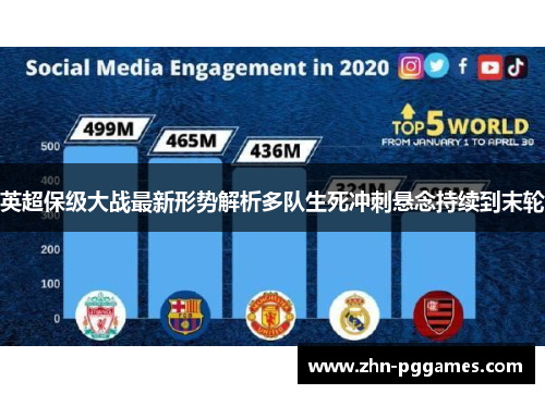 英超保级大战最新形势解析多队生死冲刺悬念持续到末轮